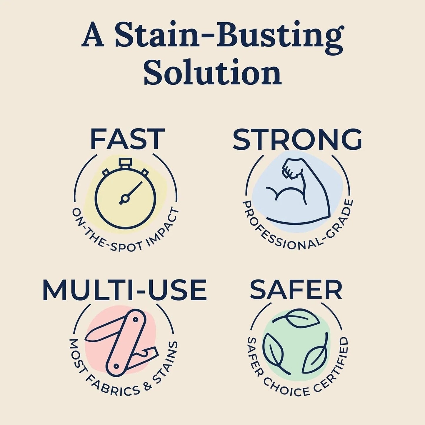 Messy Eater Stain Treater Spray