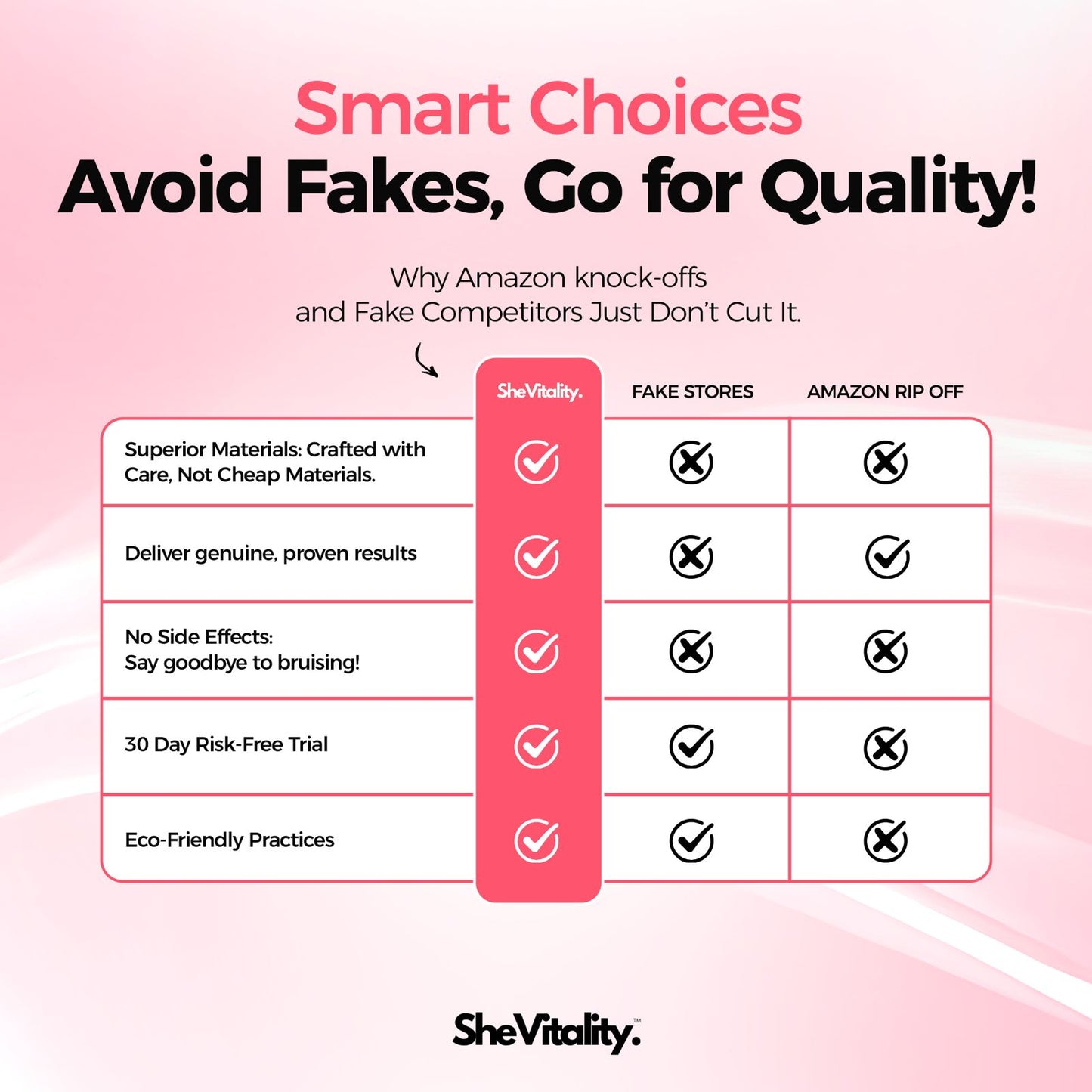 Cellulite Relief Kit