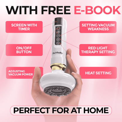 Cellulite Relief Kit