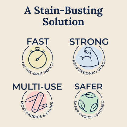 Messy Eater Stain Treater Spray