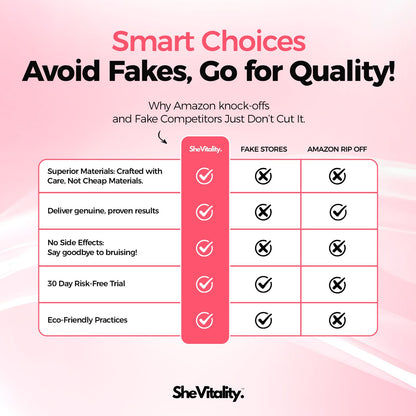 Cellulite Relief Kit